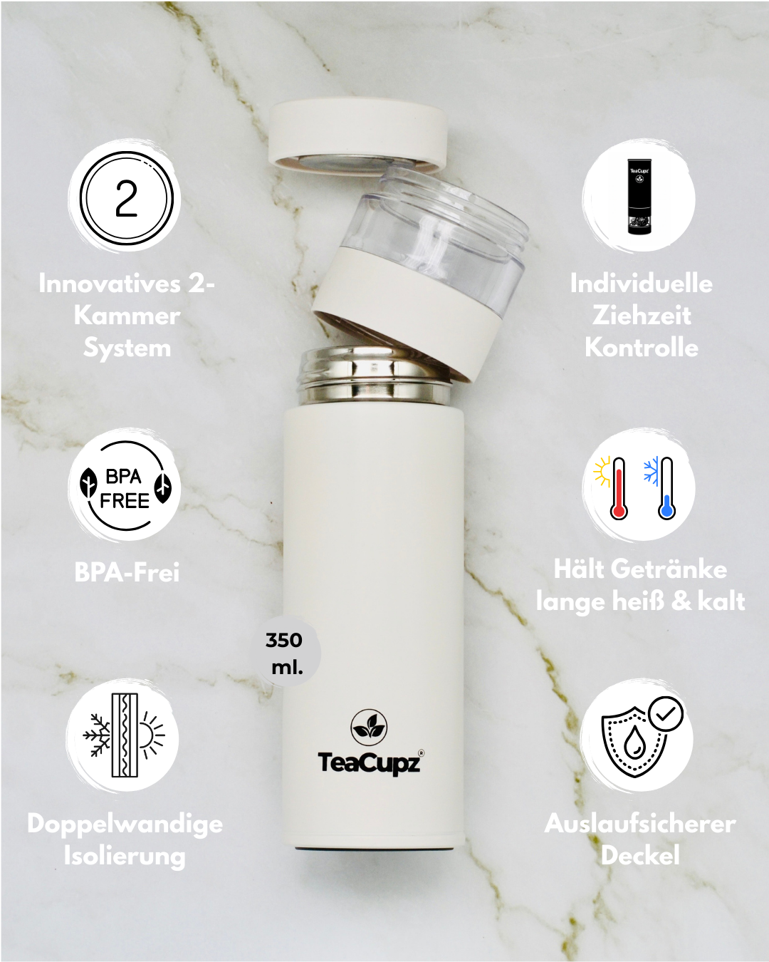 Starter-Set Oolong | Weiß (Edelstahl) – Dein Einstieg in natürlichen Teegenuss