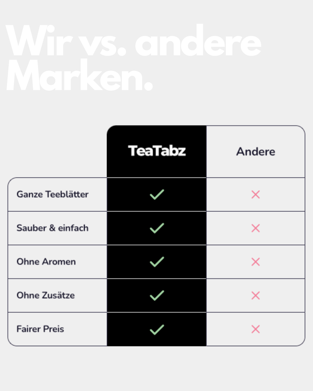 Weißer Tee | Stille Blüte