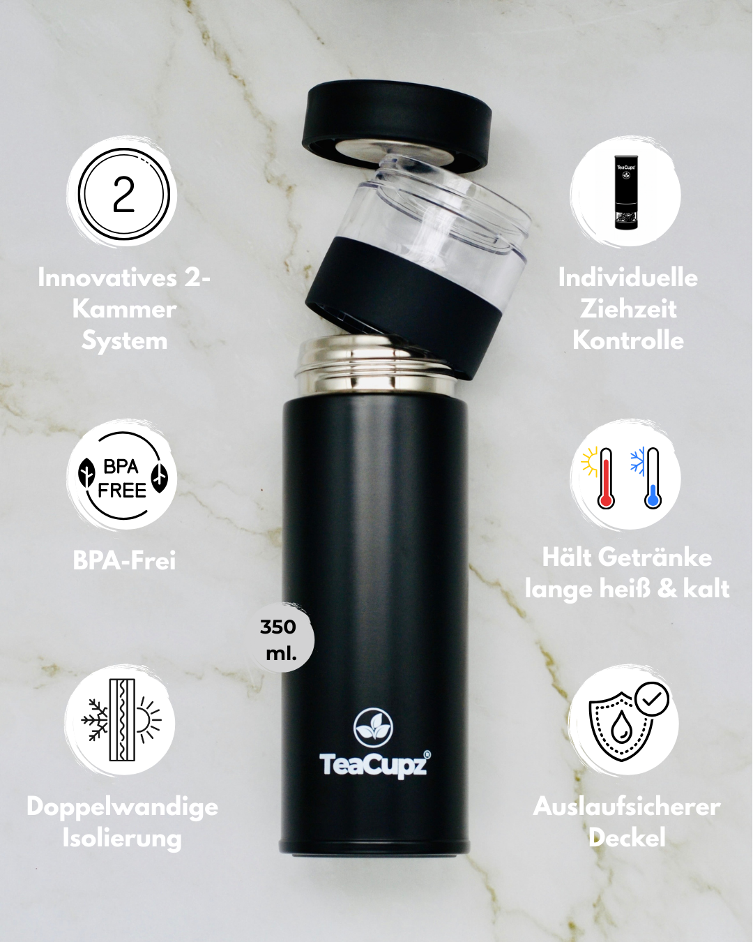 Starter-Set Oolong | Schwarz (Edelstahl) – Dein Einstieg in natürlichen Teegenuss